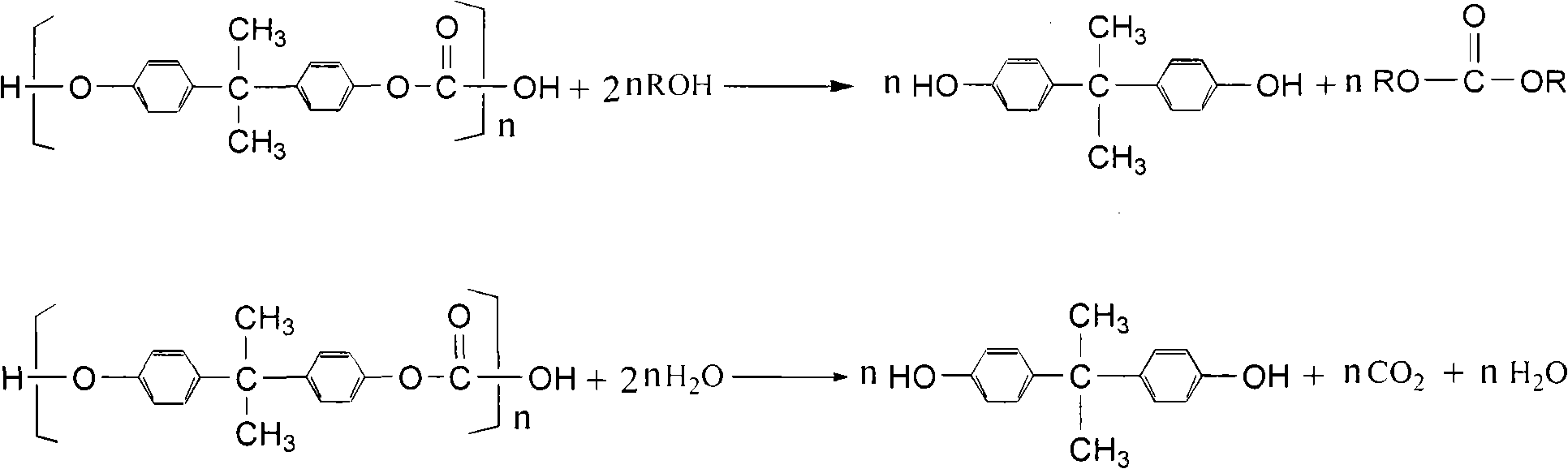 Chemical depolymerization recovery method for waste compact disks