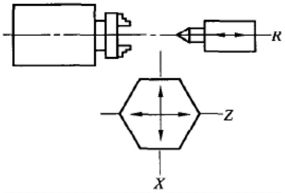 High-precision shaft part machining method based on multiple times of detection and compensation