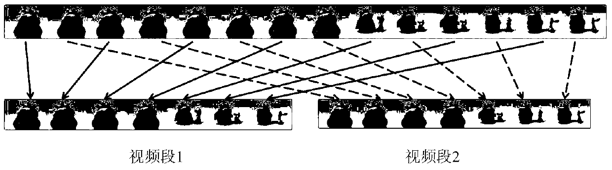 A Video Classification Method Based on 3D Convolutional Neural Network