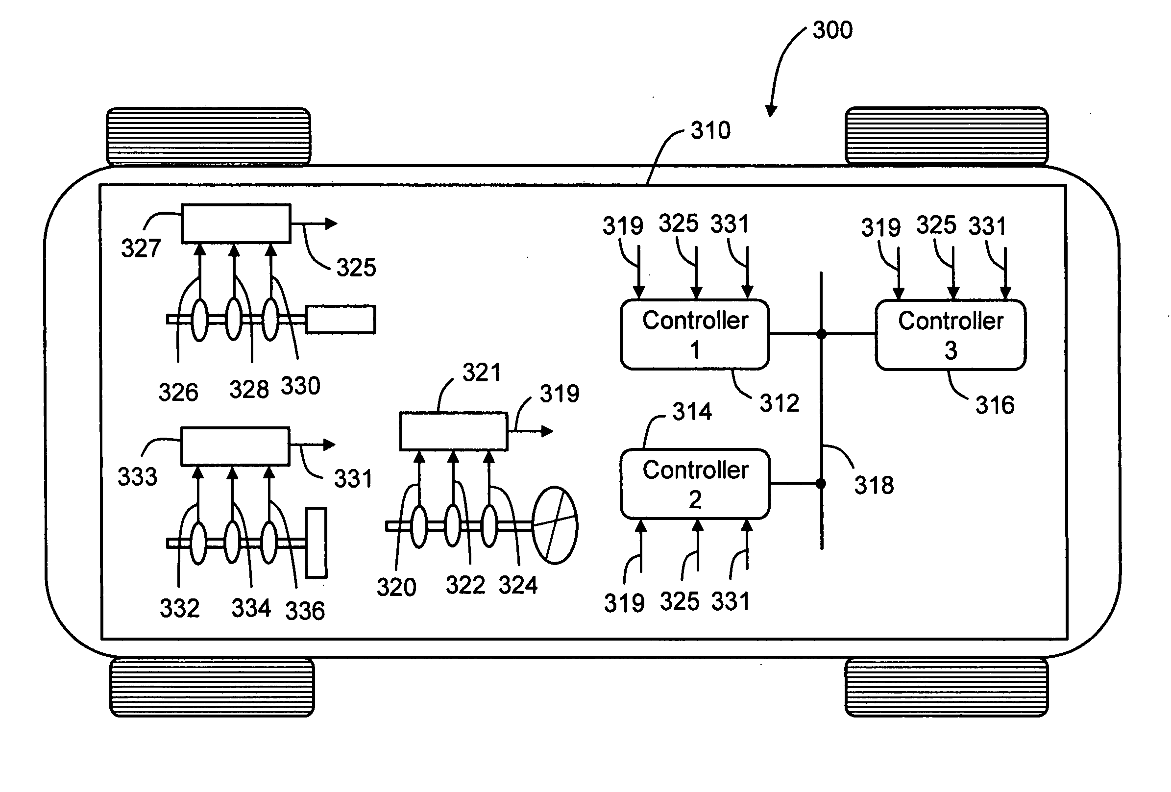 Vehicle control system and method