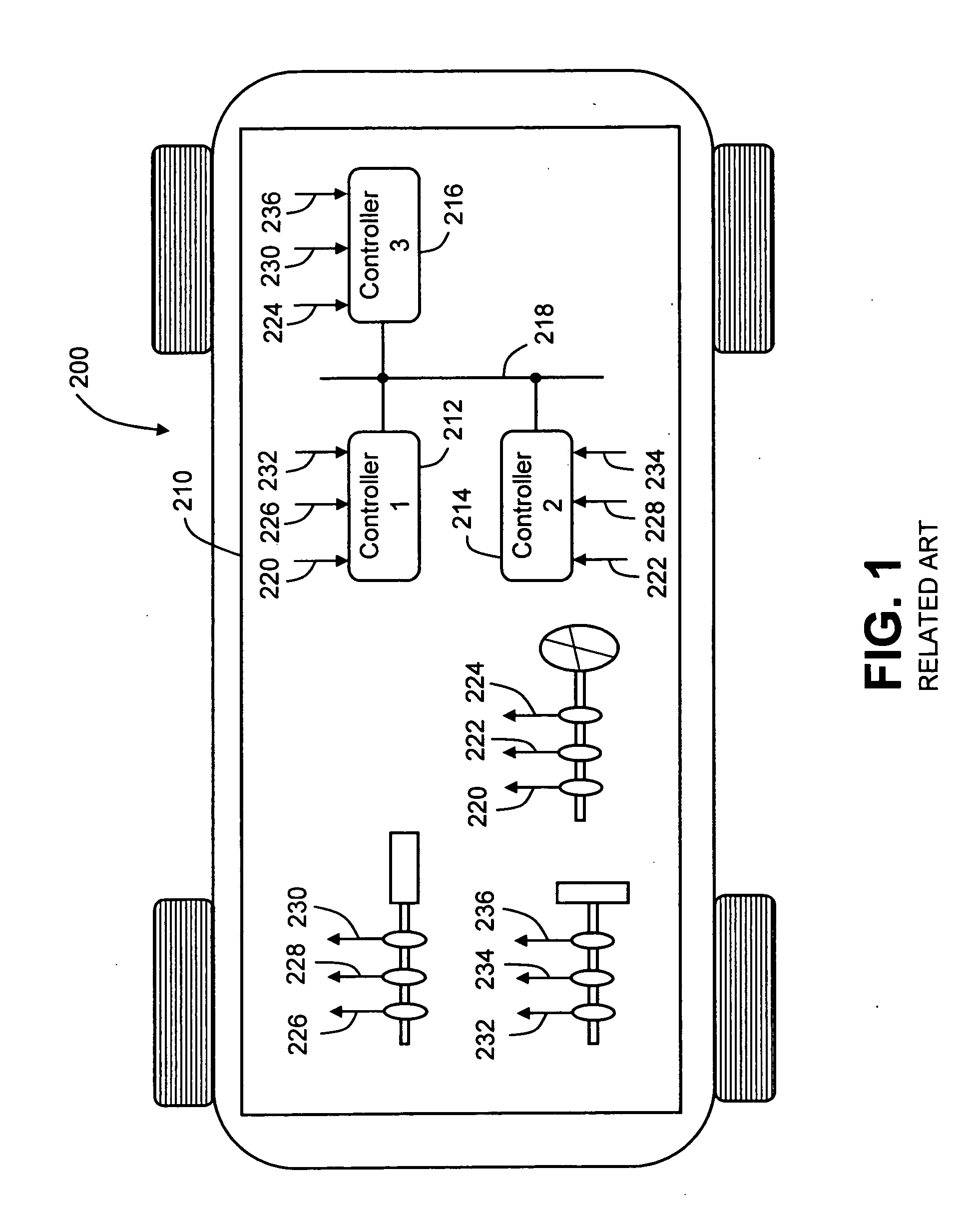 Vehicle control system and method