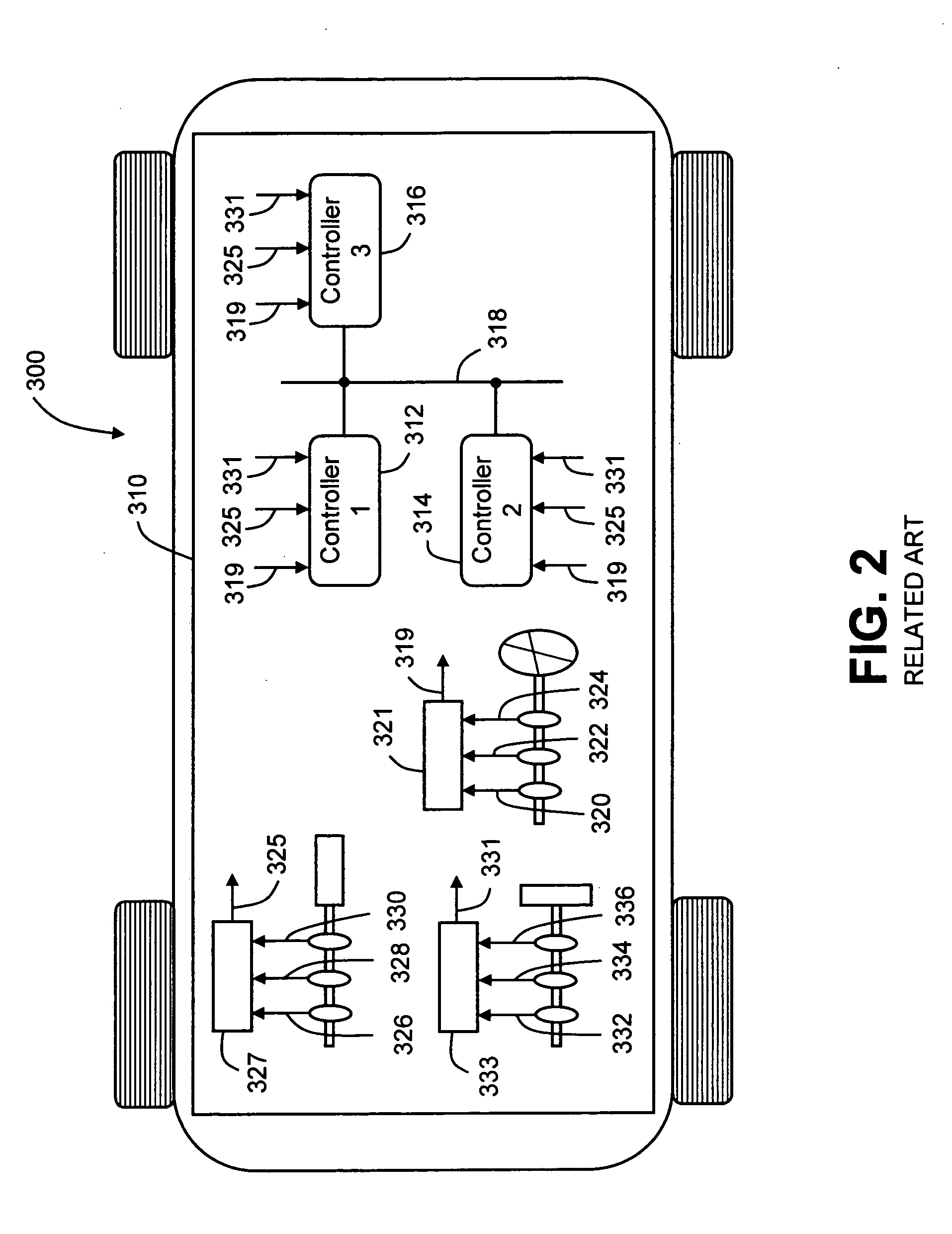 Vehicle control system and method