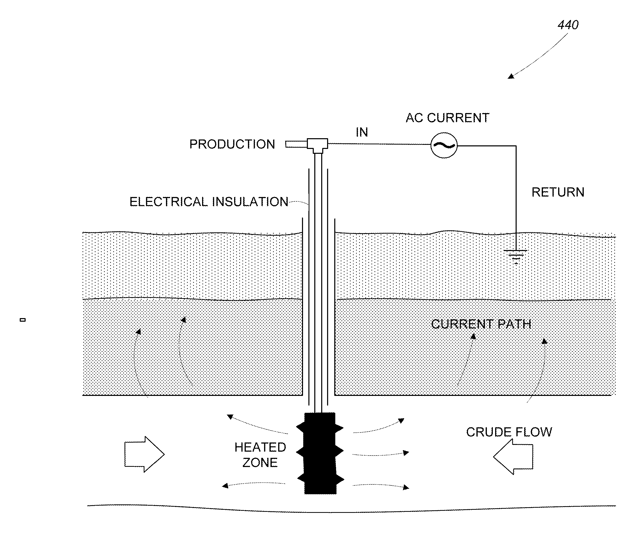 Subsurface multiple antenna radiation technology (SMART)