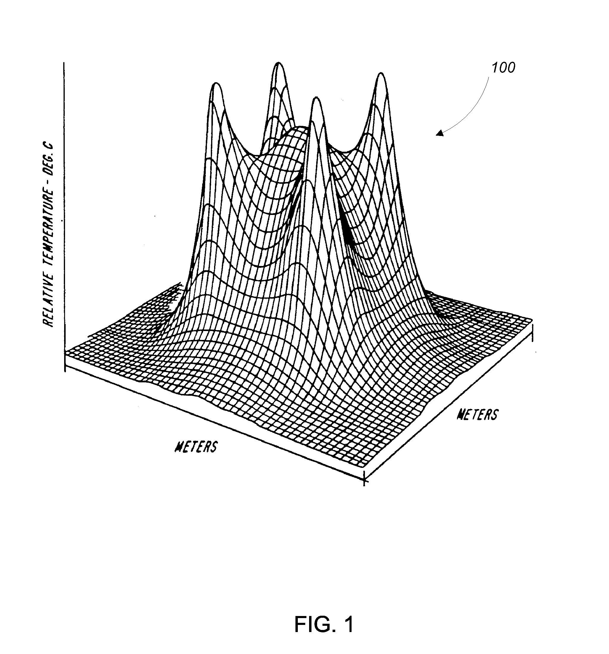 Subsurface multiple antenna radiation technology (SMART)