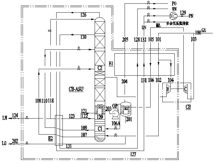 Method and device for producing pressure oxygen by air separation