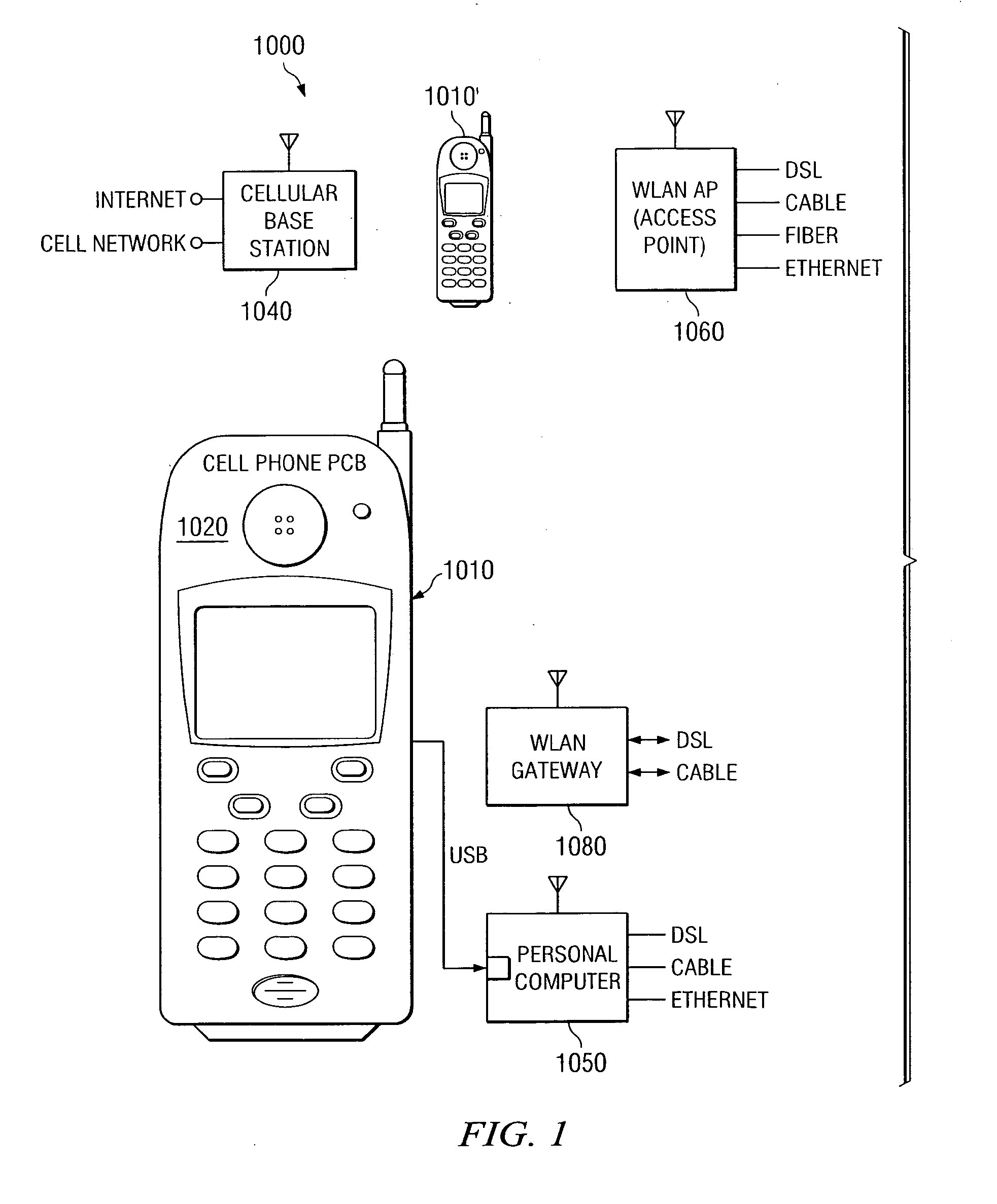 Multi-threading processors, integrated circuit devices, systems, and processes of operation and manufacture