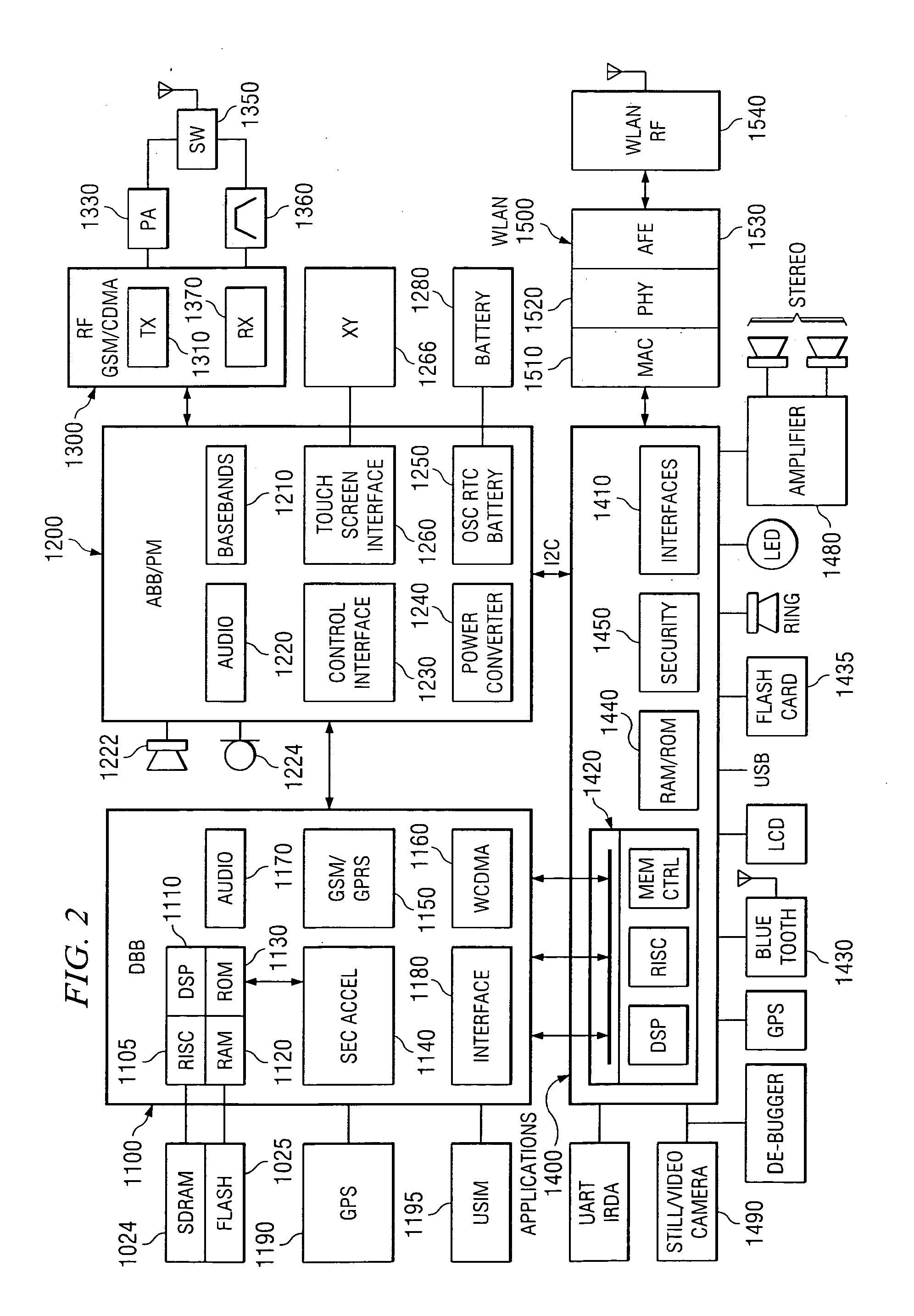 Multi-threading processors, integrated circuit devices, systems, and processes of operation and manufacture