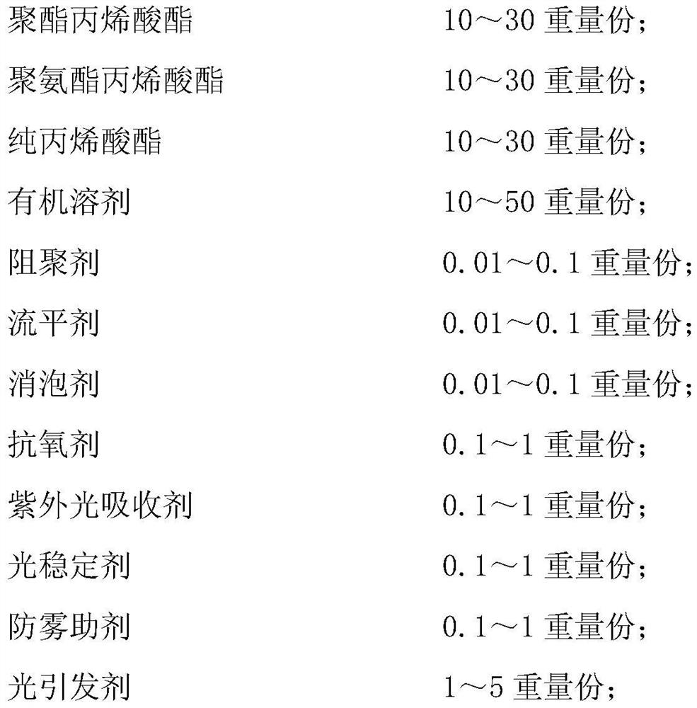 A kind of photochromic lens and its production process