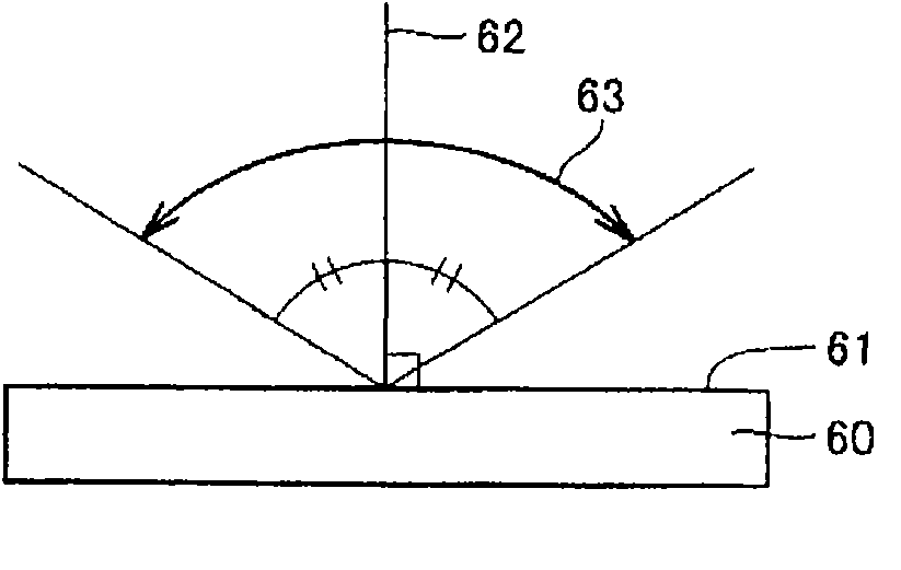 Composite polarizing plate and TN mode liquid crystal panel