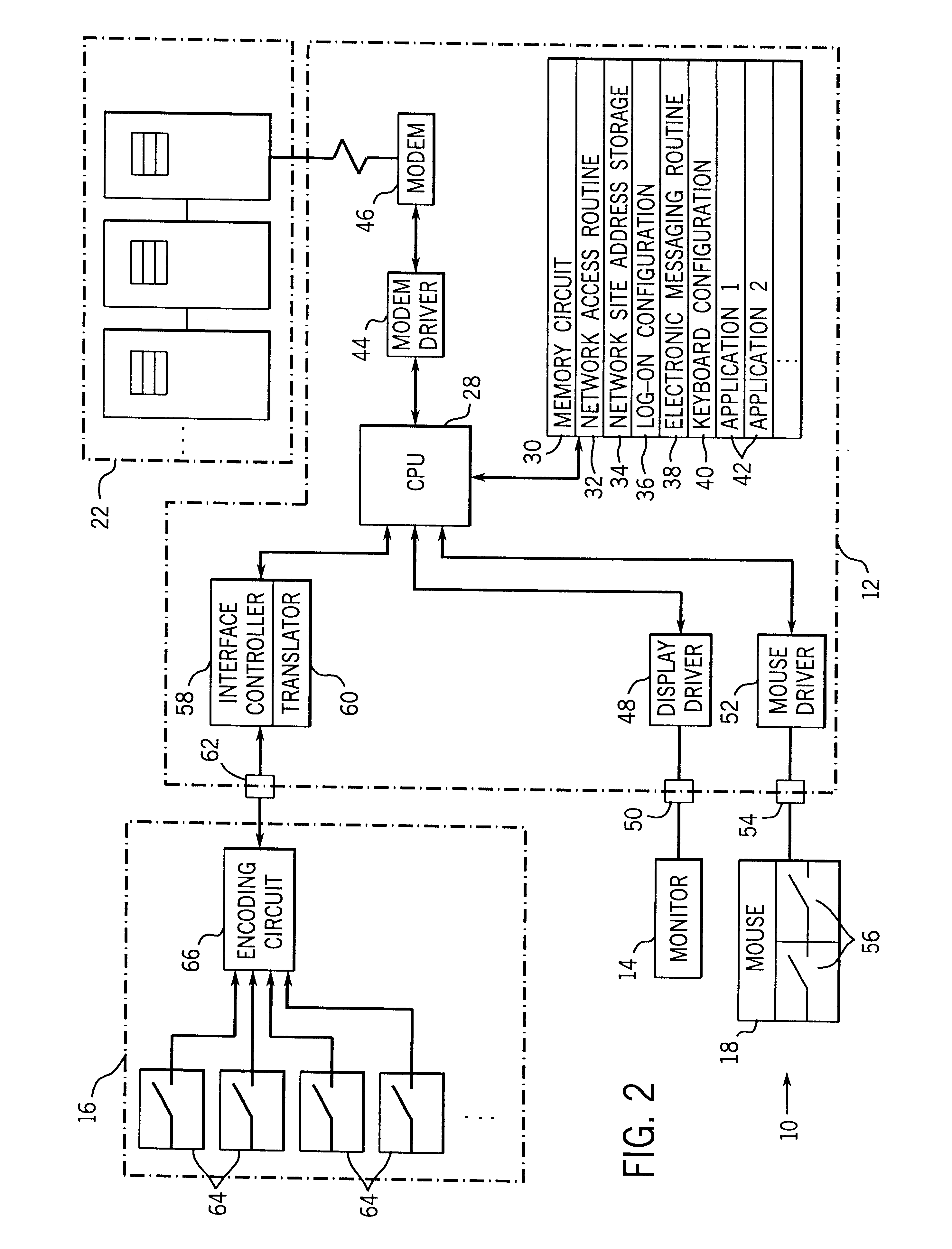 Rapid network access computer system