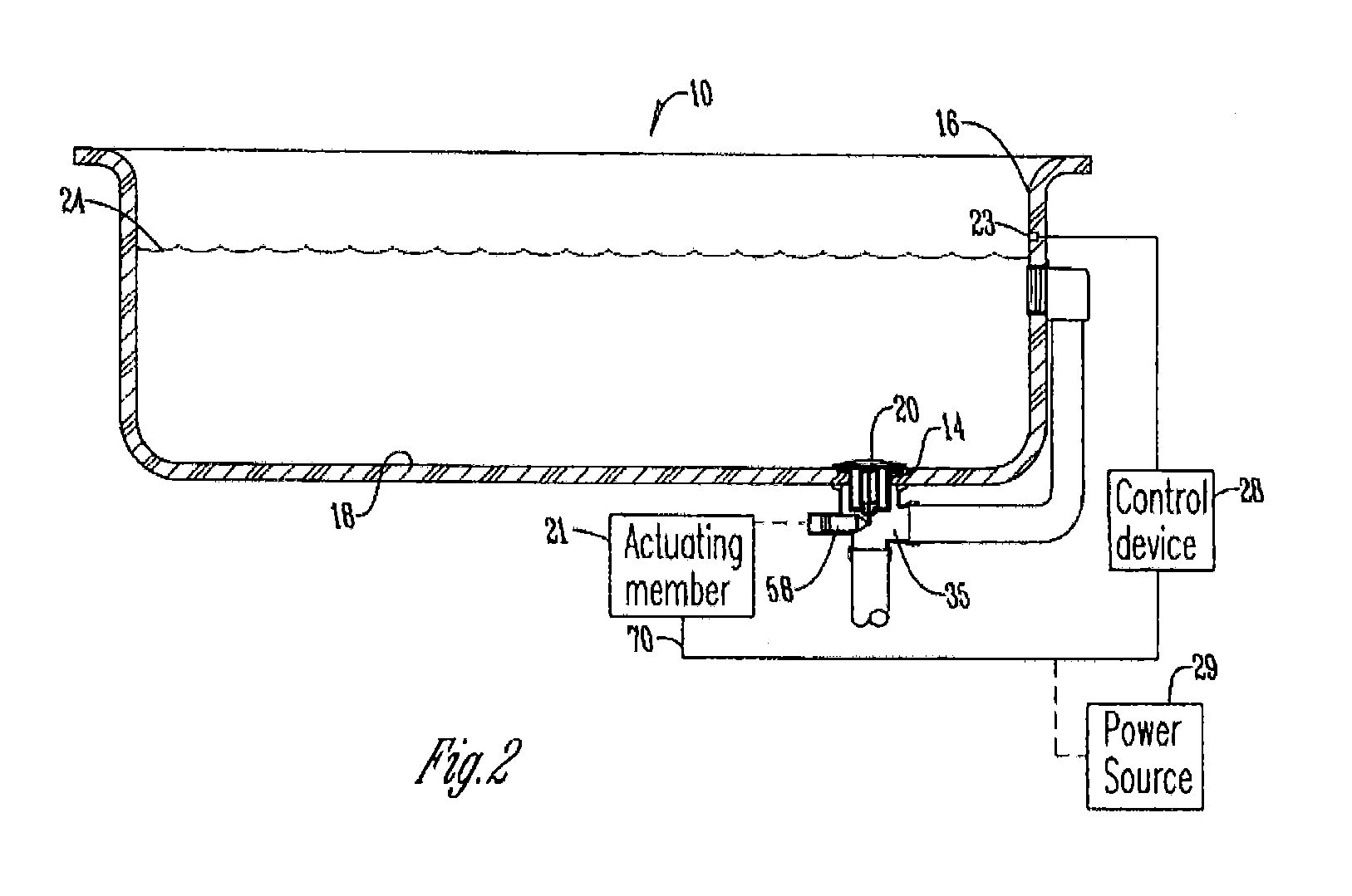 Bath drain closure assembly