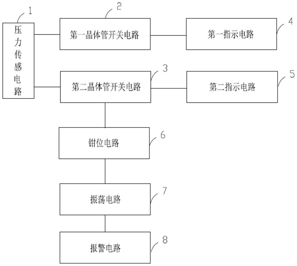 Computer automatic identification early warning circuit