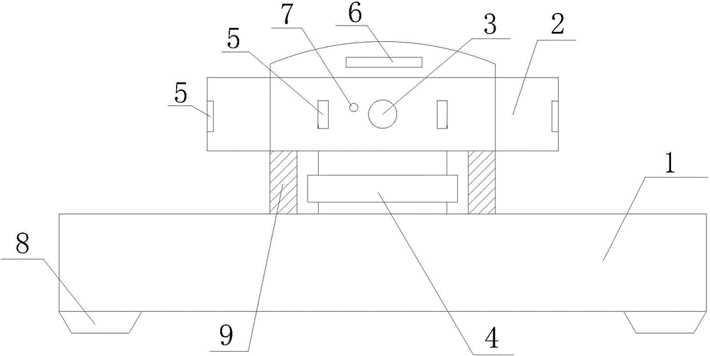 Multimedia control apparatus based on gesture recognition