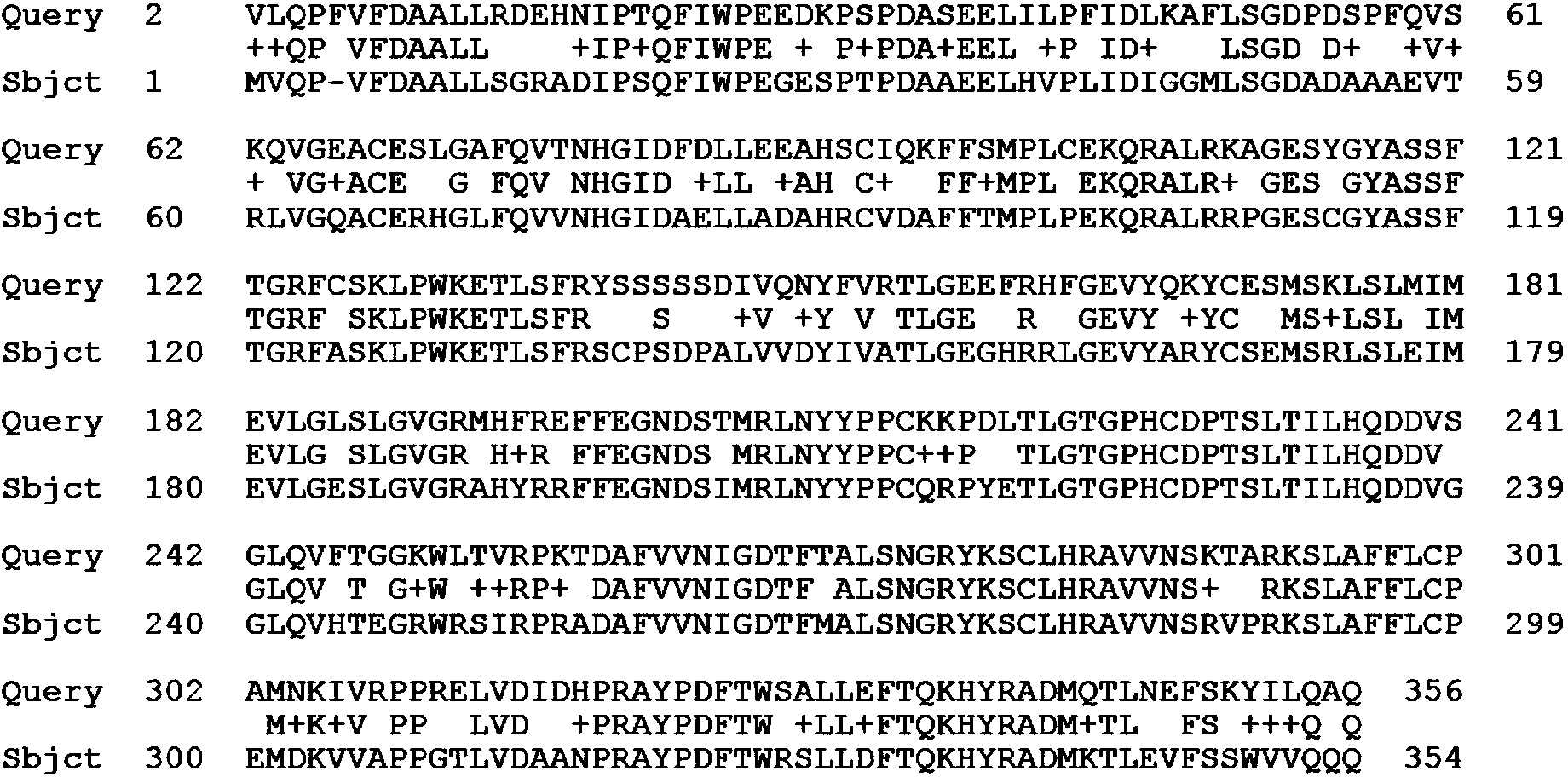 Agapanthus praecox gibberellin synthesis dioxygenase APGA20ox protein, and coding gene and probe thereof