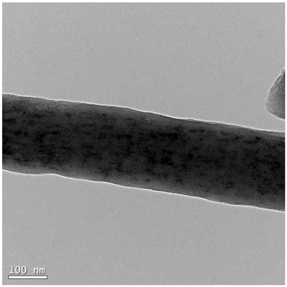 Adsorbent for simultaneously strengthening removal of trace phosphorus and organic matter and preparation method thereof