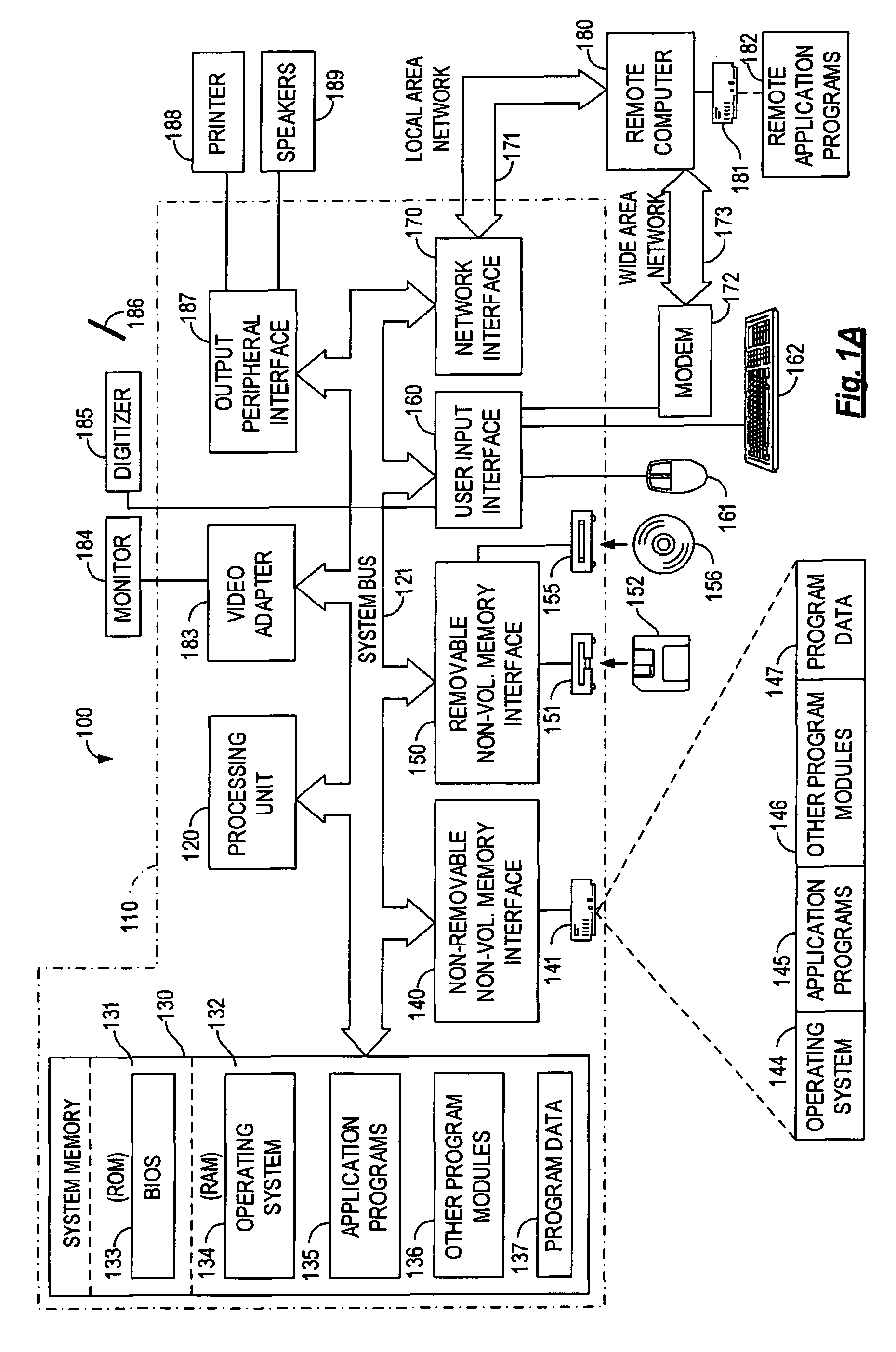 Object loading and unloading system