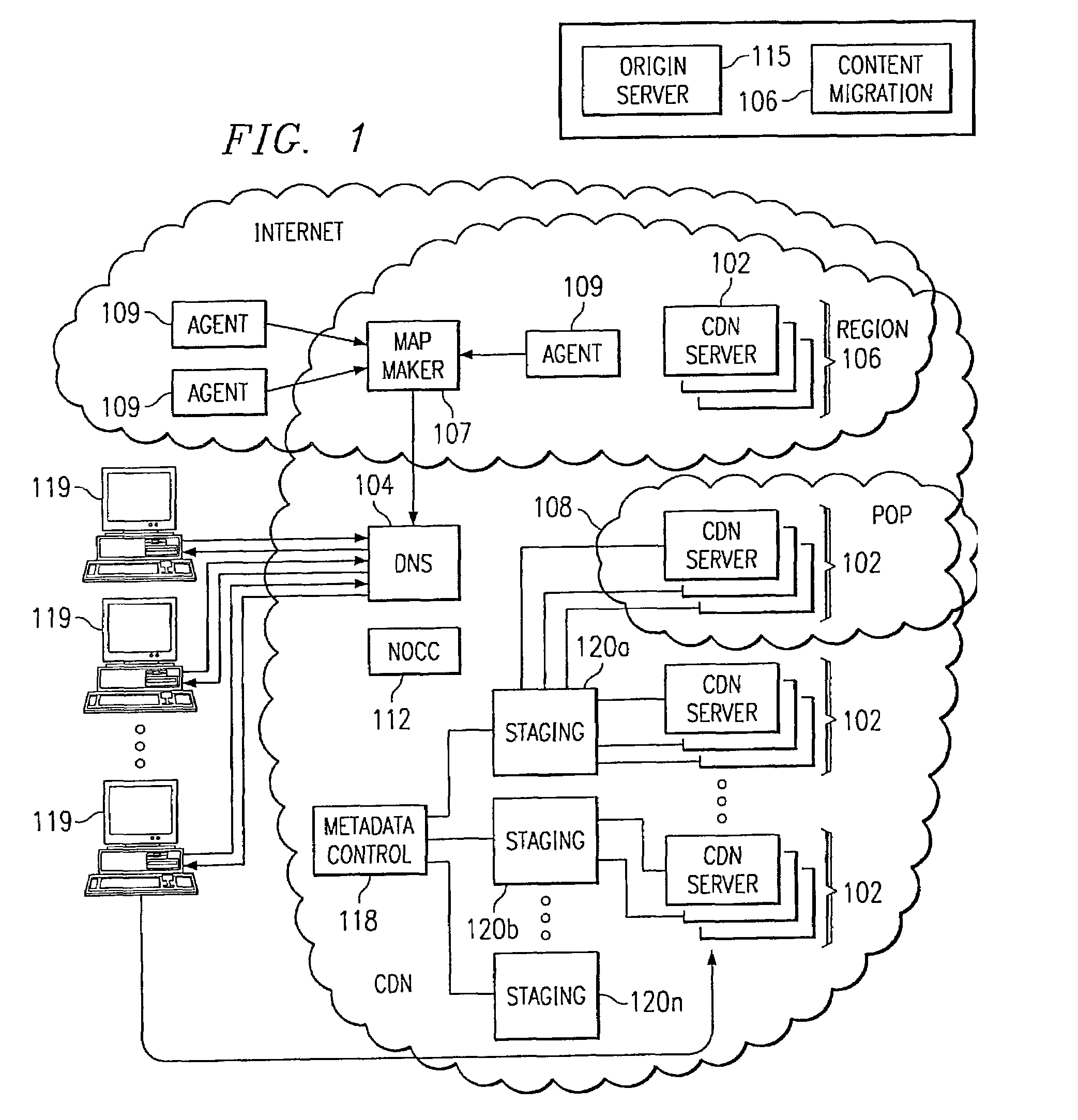 Method and system for protecting web sites from public internet threats