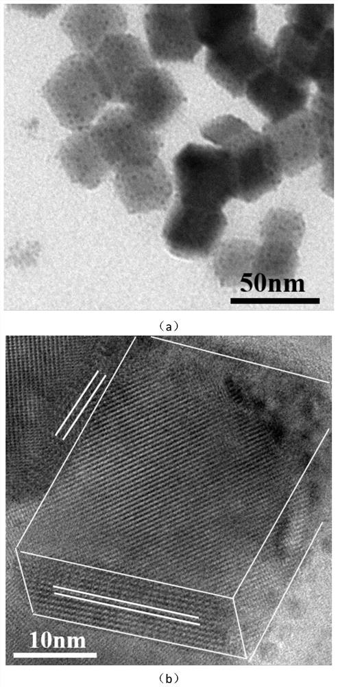 A self-assembled multidimensional quantum well cspbx  <sub>3</sub> Perovskite Nanocrystalline Electroluminescent Diodes