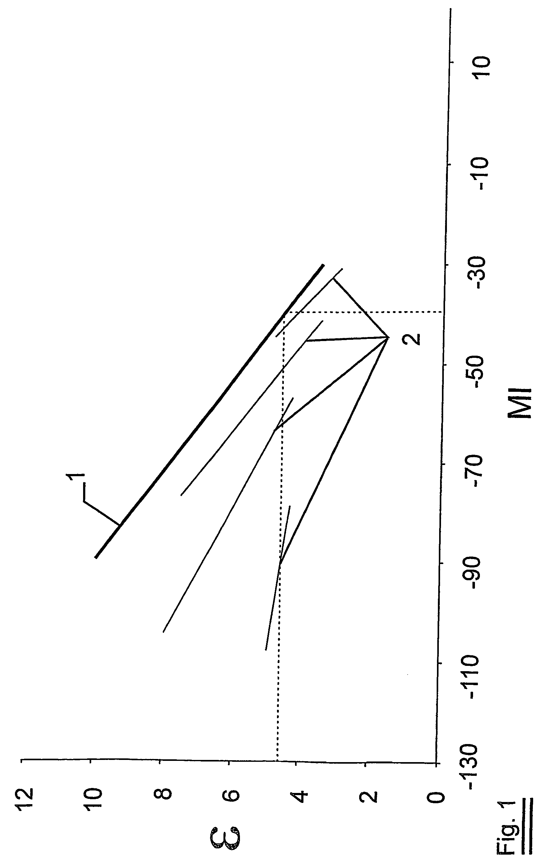 Bundle drawn stainless steel fibers