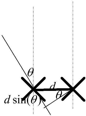 Broadcast beam forming method and base station