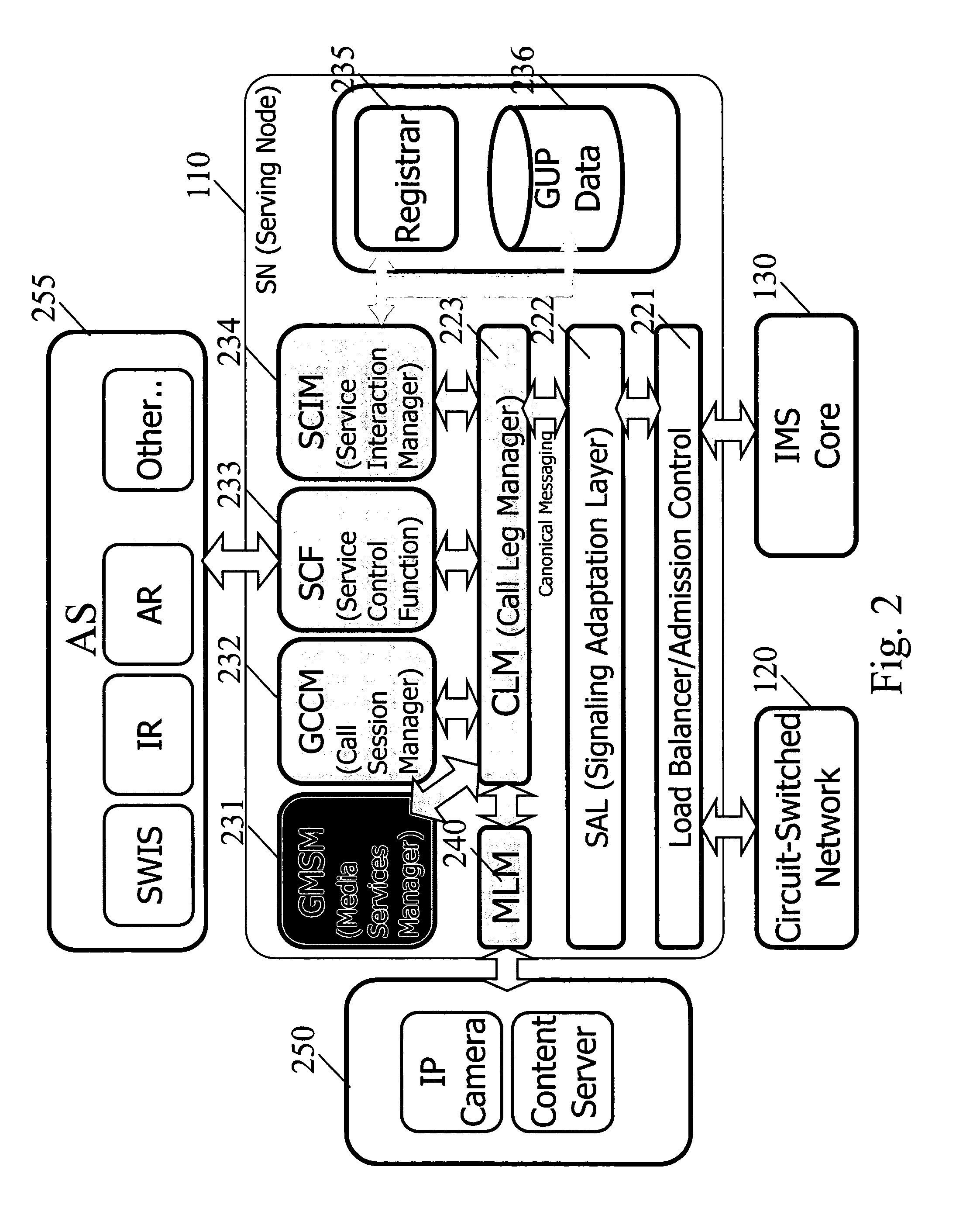 System and method for enabling combinational services in wireless networks by using a service delivery platform