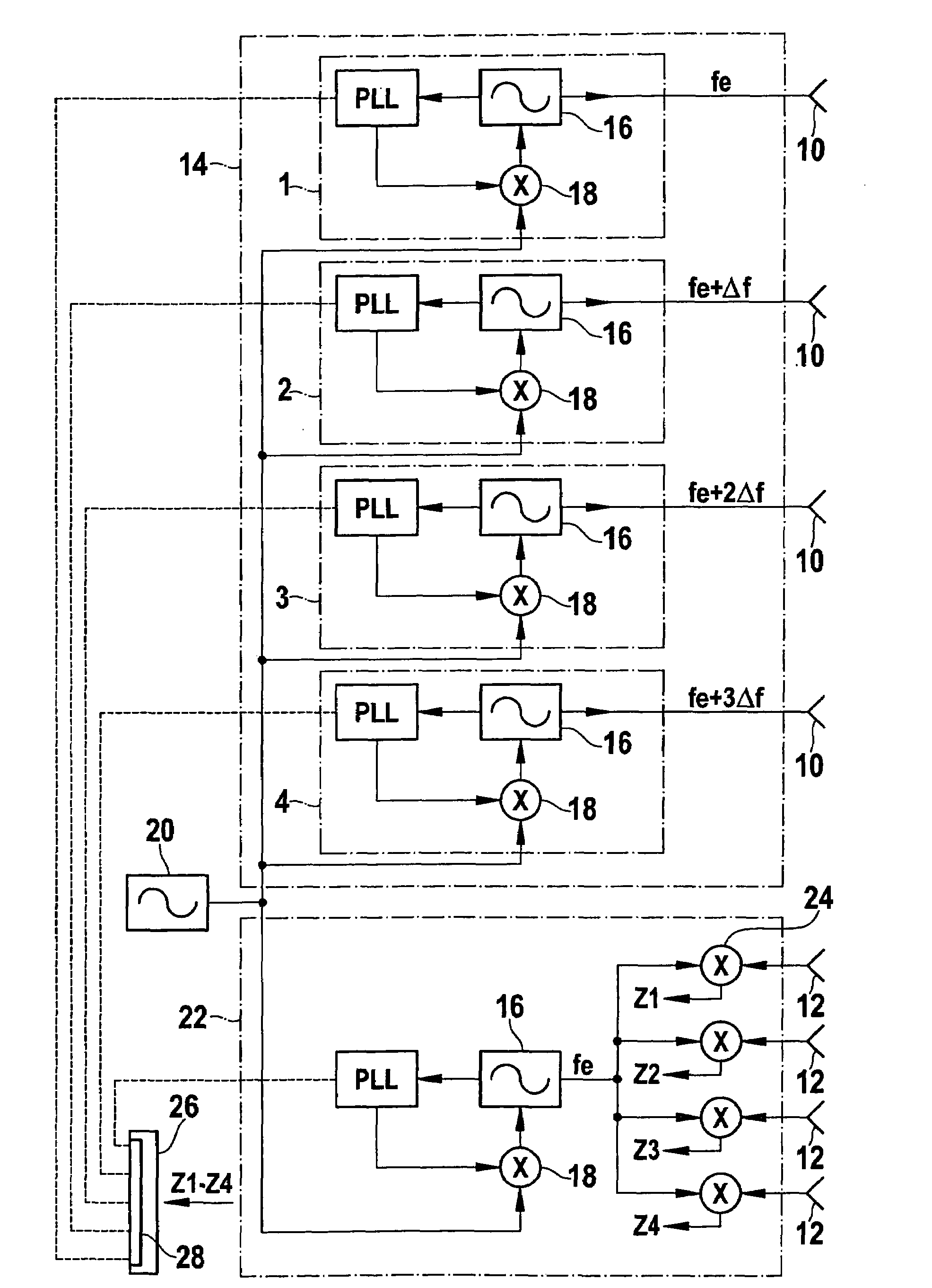 FMCW Radar Sensor