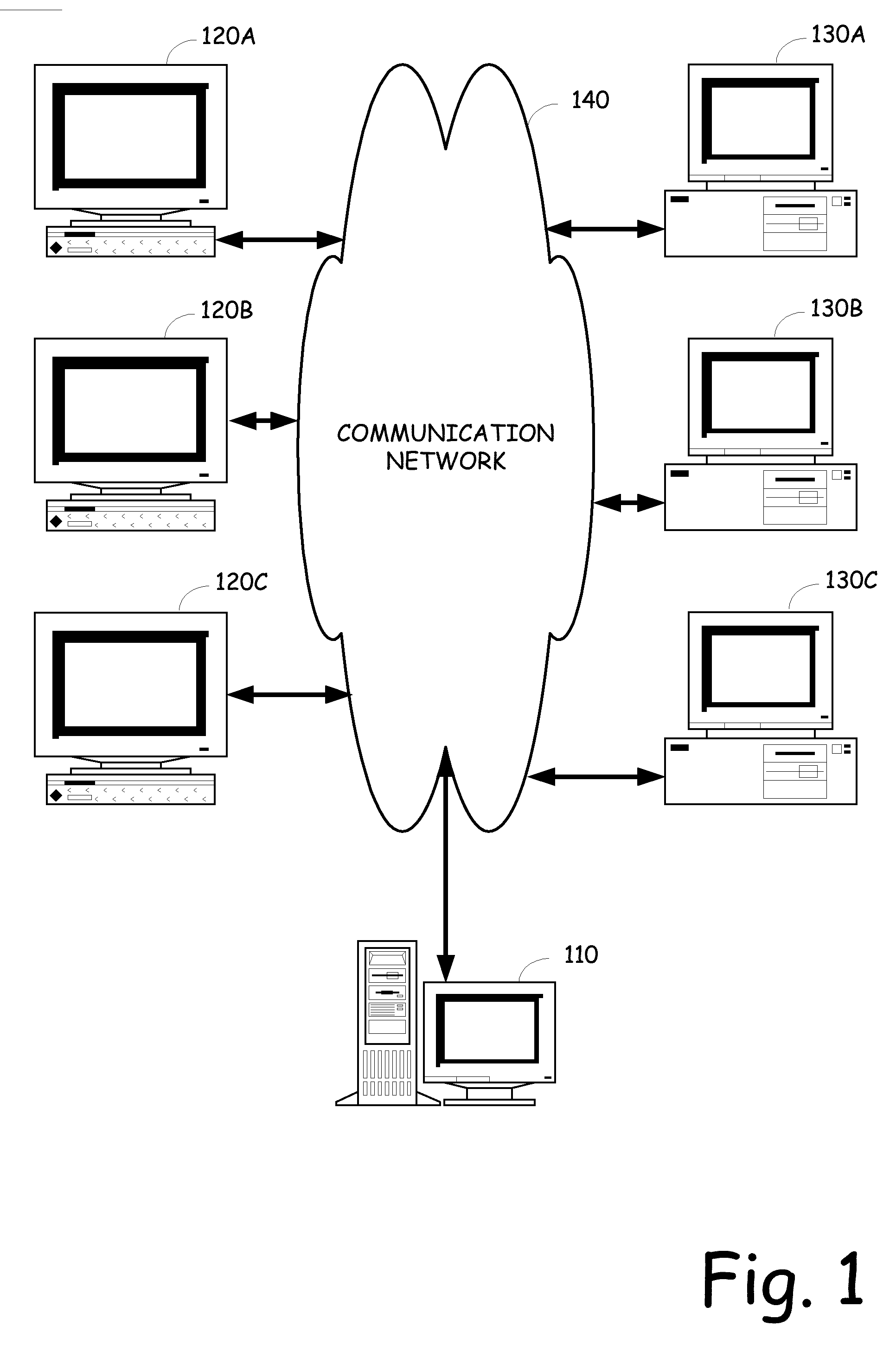 Provision of secure rss feeds using a secure rss catcher