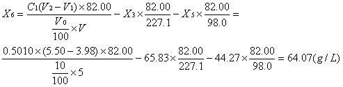 Method for analyzing mother liquor of N-(phosphonomethyl) iminodiacetic acid (PMIDA)