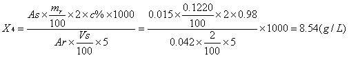 Method for analyzing mother liquor of N-(phosphonomethyl) iminodiacetic acid (PMIDA)