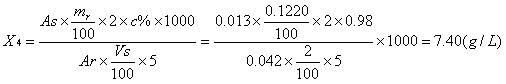 Method for analyzing mother liquor of N-(phosphonomethyl) iminodiacetic acid (PMIDA)