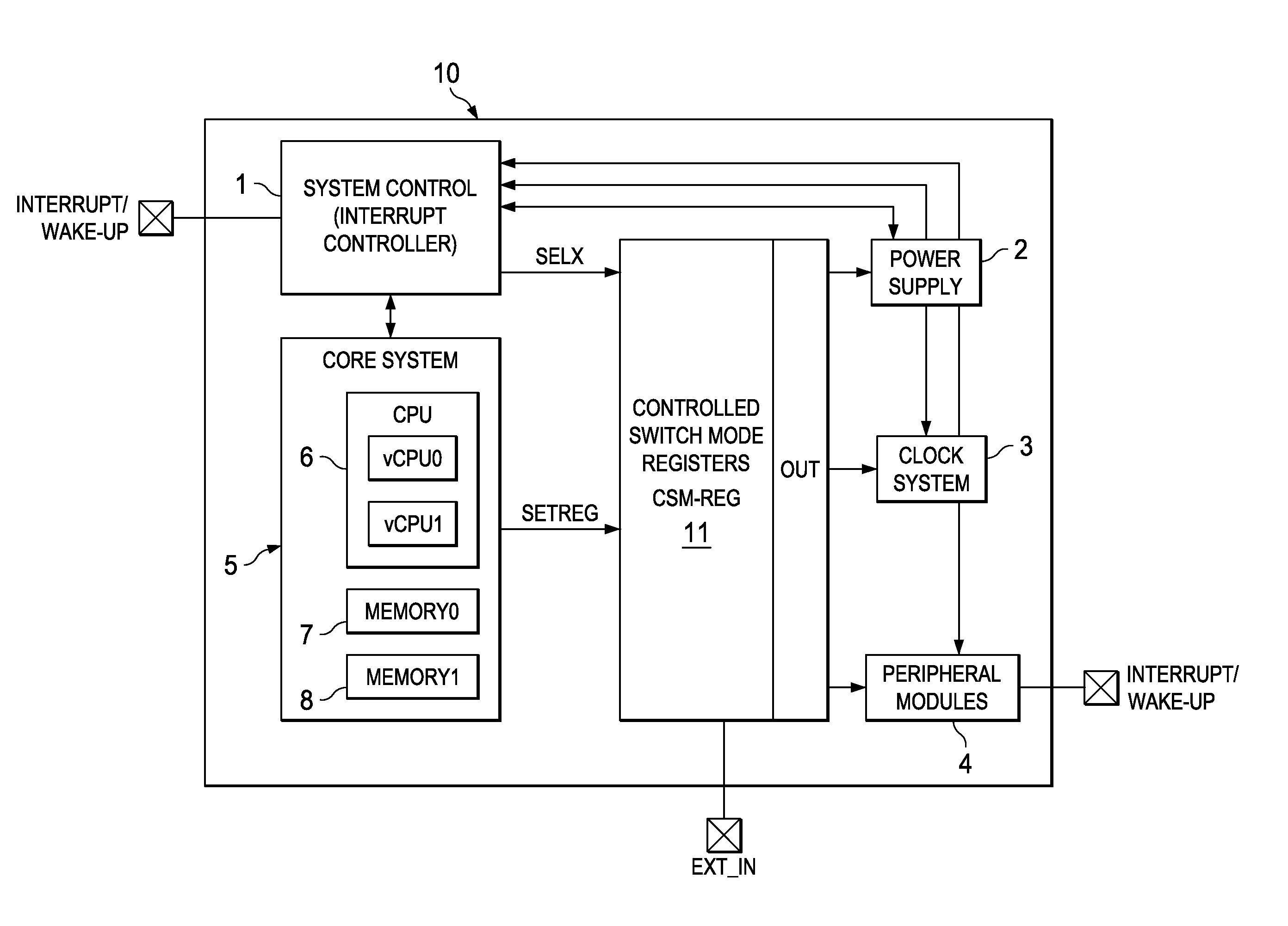 Apparatus and Method with Controlled Switch Method