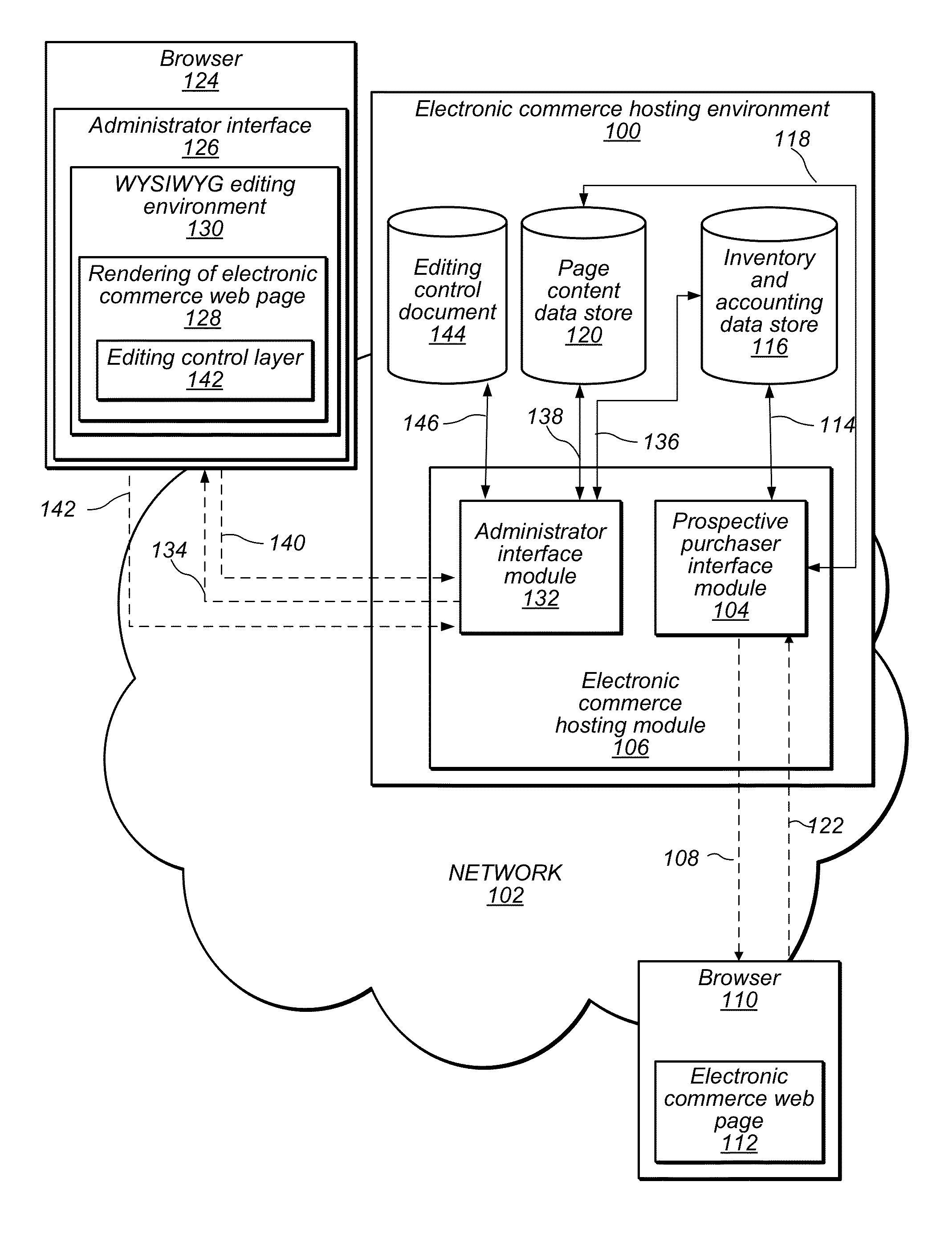 Methods and apparatus for in-line editing of web page content with reduced disruption of logical and presentational structure of content