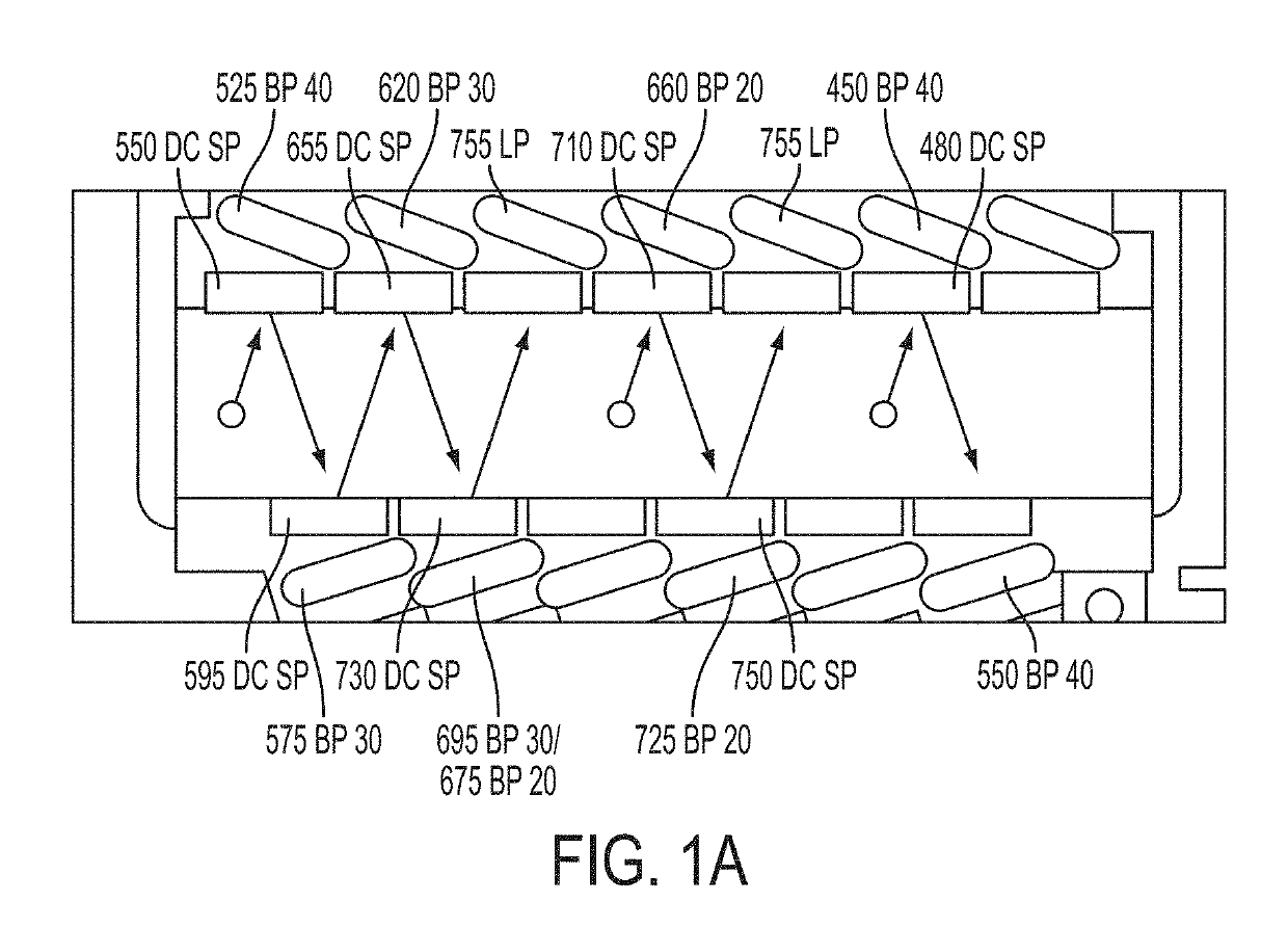 Systems and methods for panel design in flow cytometry