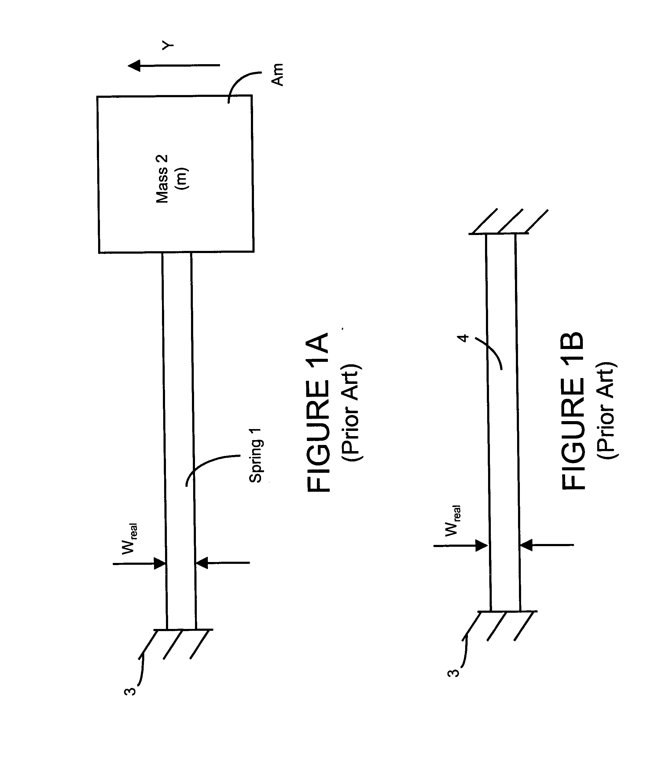 Frequency compensated oscillator design for process tolerances