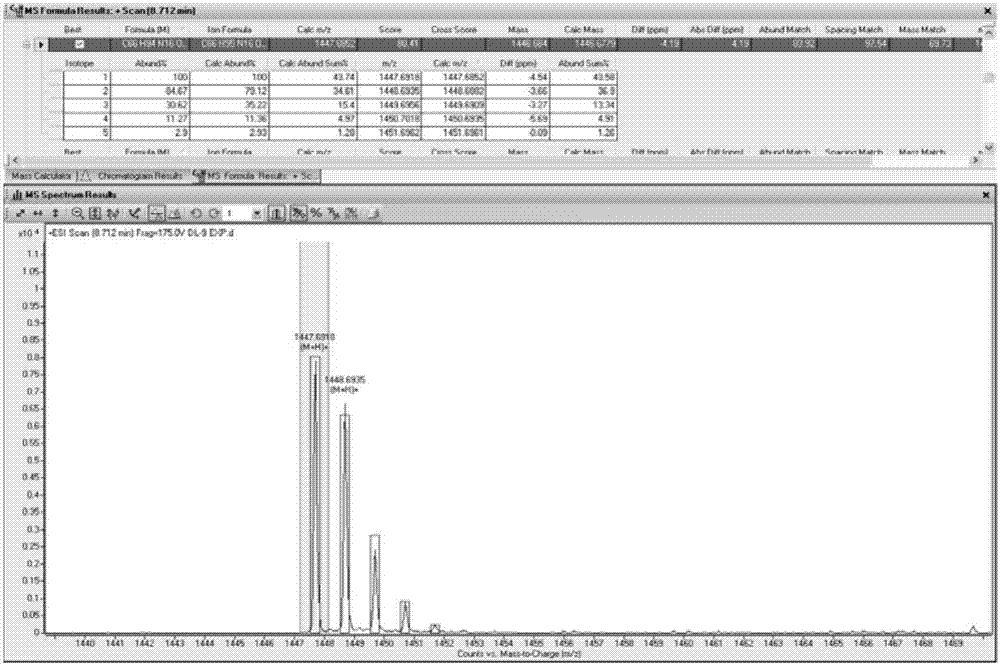 Novel polypeptide PAP1 and application thereof