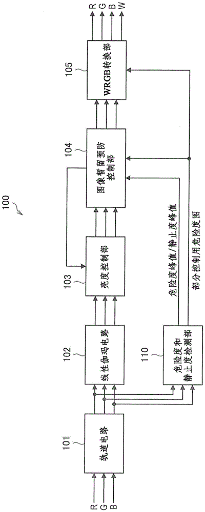 Self-luminous display device, control method of self-luminous display device