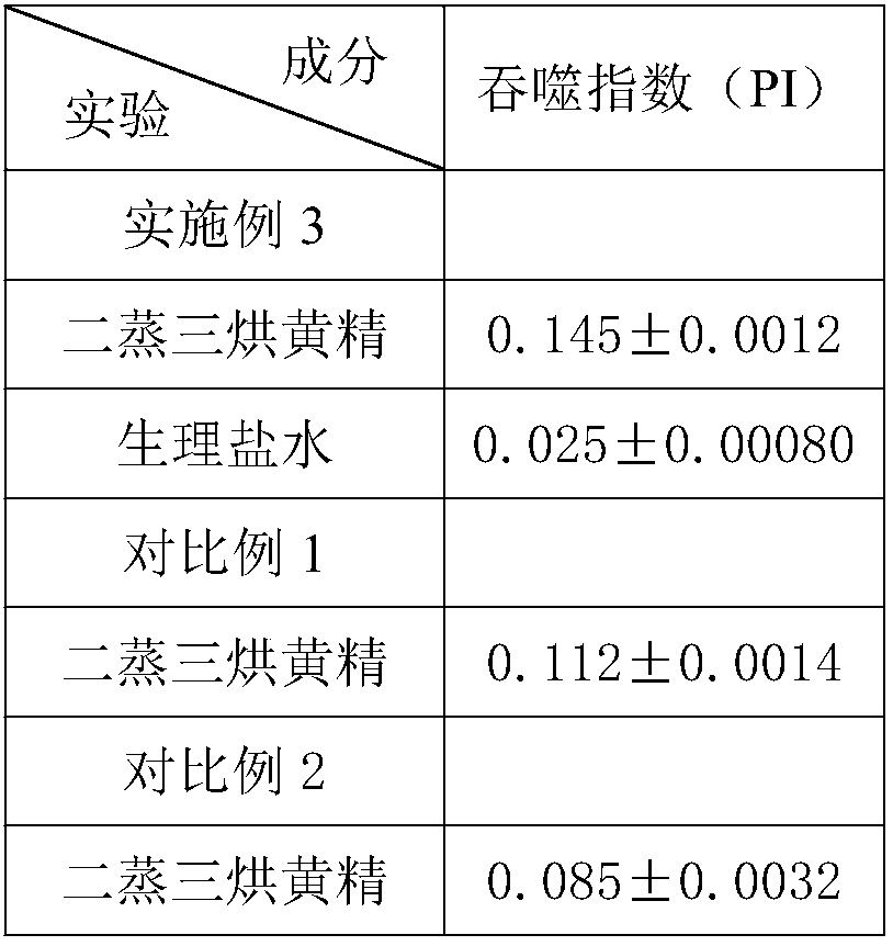 Processing method for Rhizoma Polygonati steamed in clear soup