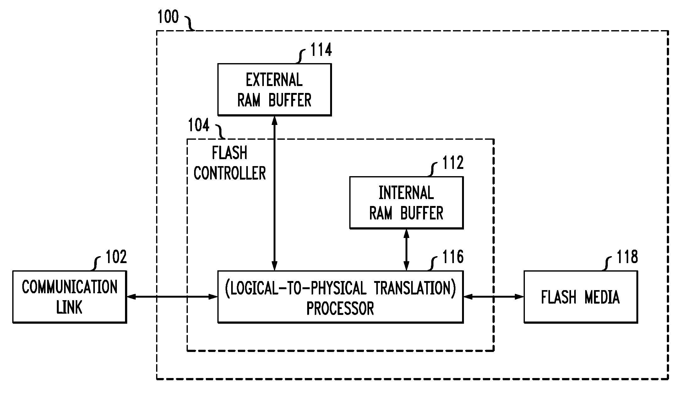 Startup reconstruction of logical-to-physical address translation data for solid state disks