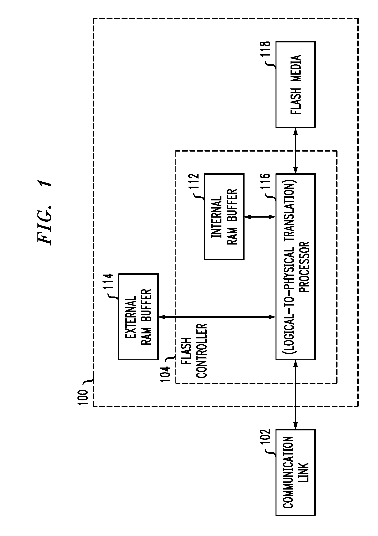 Startup reconstruction of logical-to-physical address translation data for solid state disks