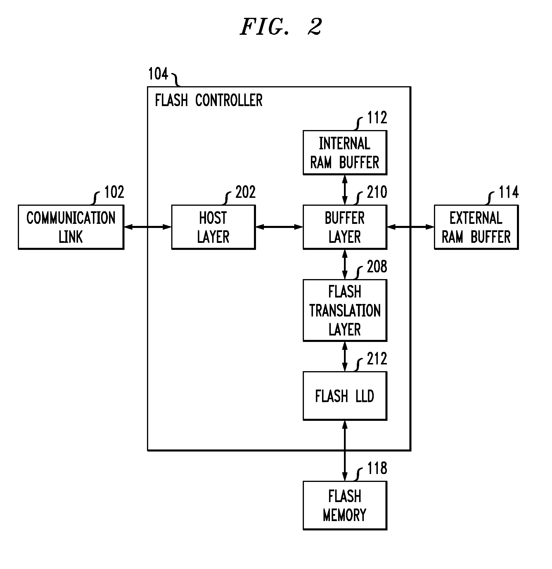 Startup reconstruction of logical-to-physical address translation data for solid state disks