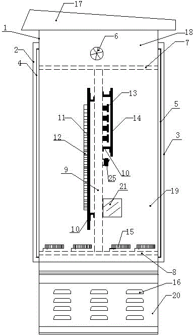 A new type of multi-protection outdoor terminal box