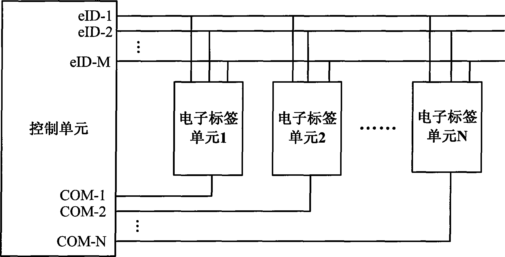 A matrix eid bus circuit