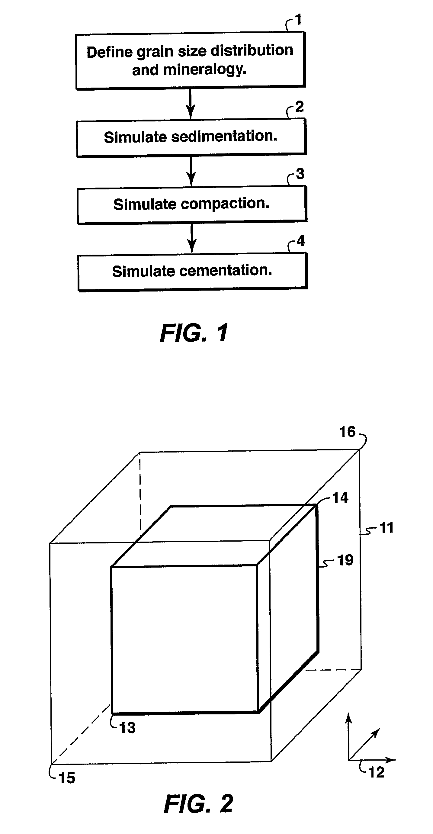 Method for simulating and estimating sandstone properties