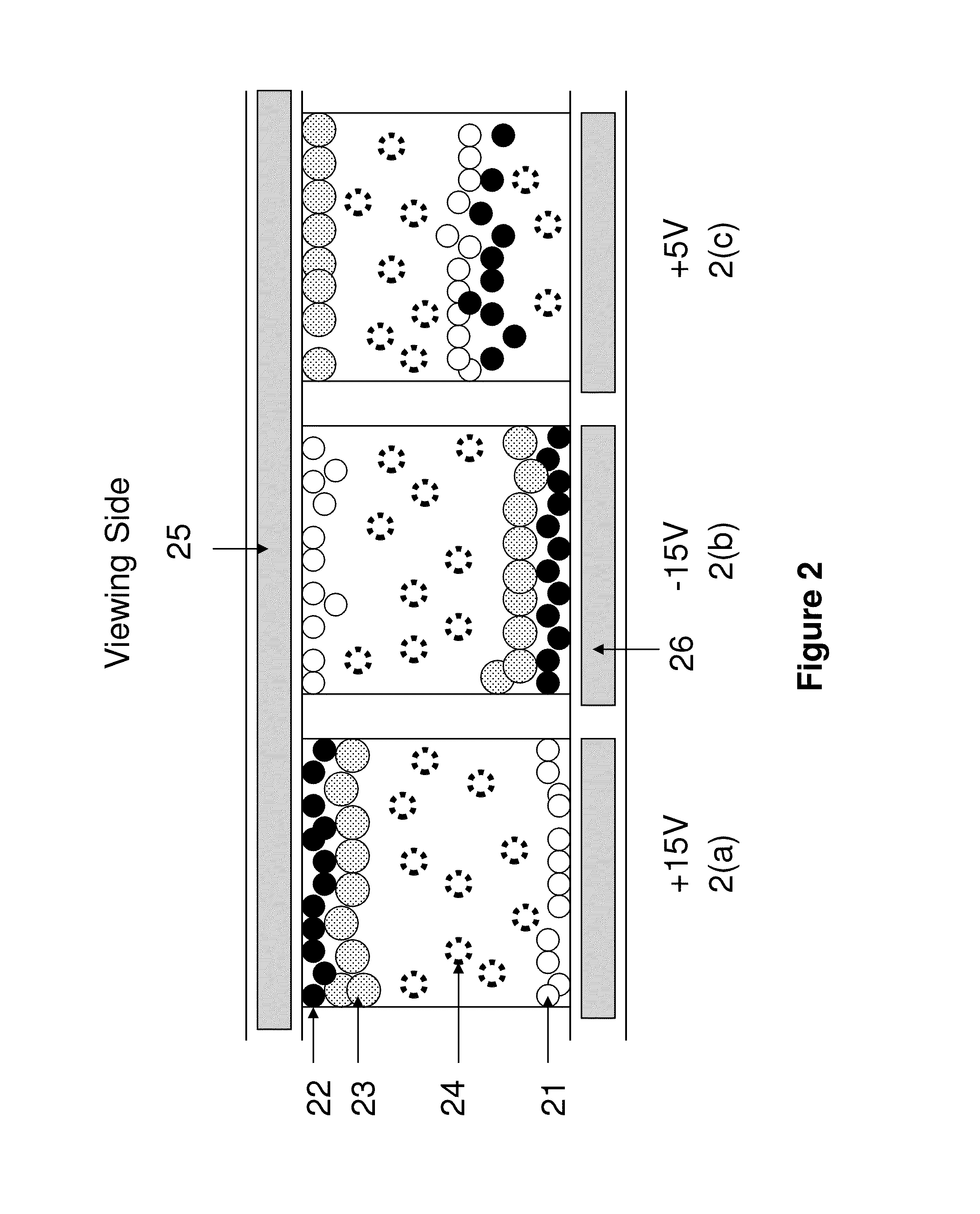 Color display device