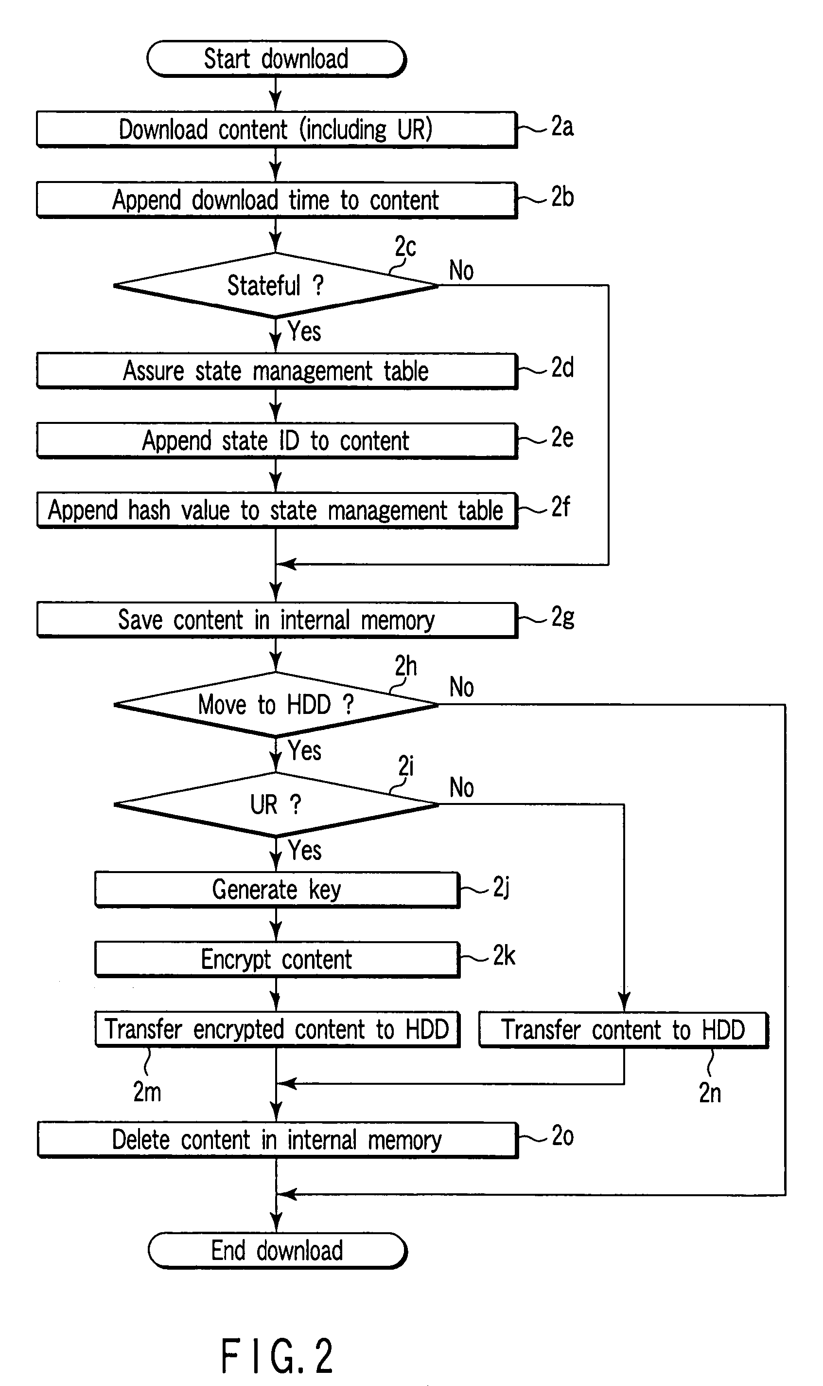 Information terminal and content storage/playback method