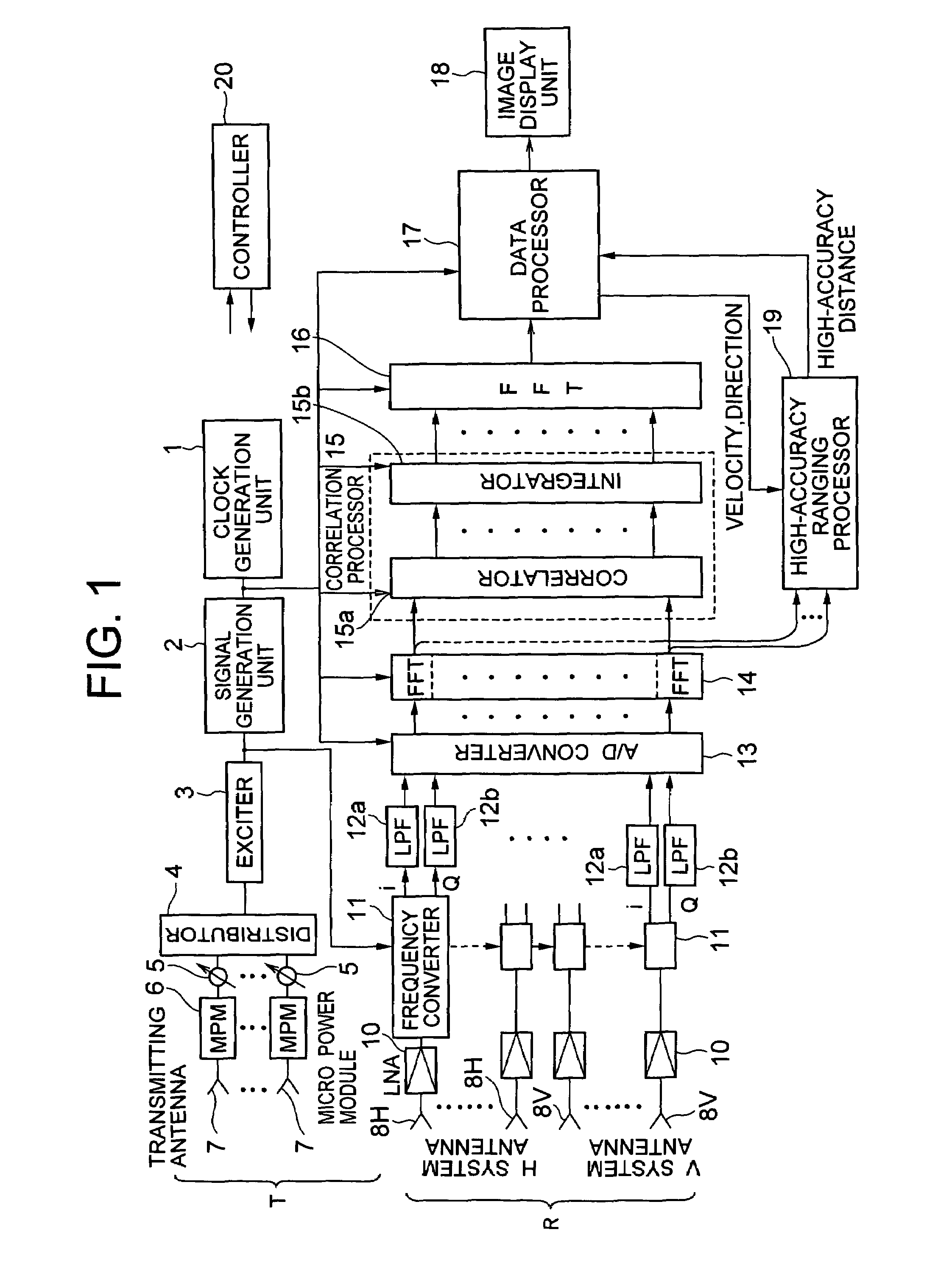 Interferometer-type radar