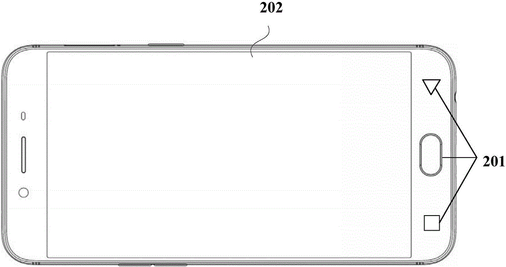 Method, device and terminal for preventing false triggering of touch keys