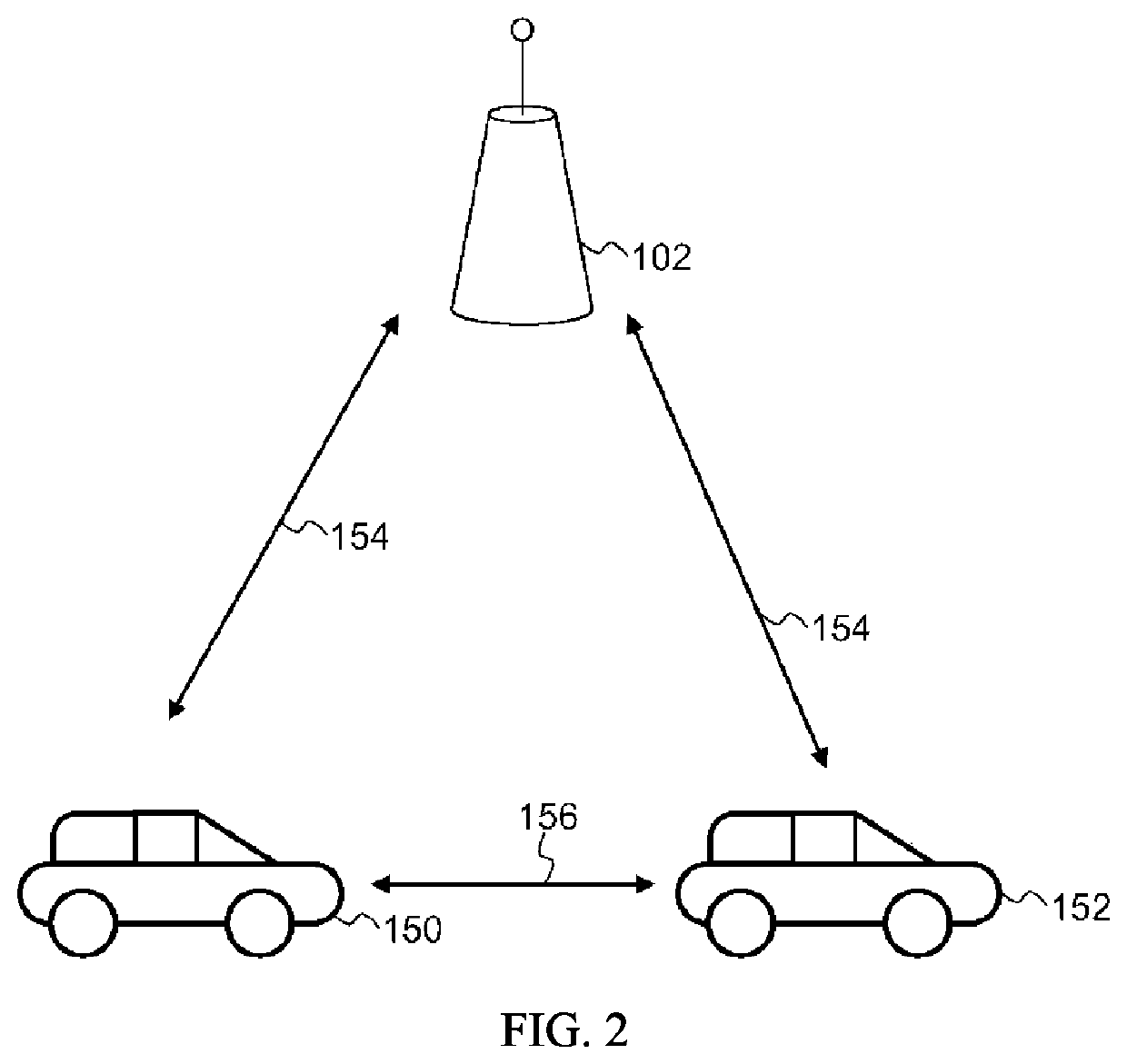 Channel state information acquisition