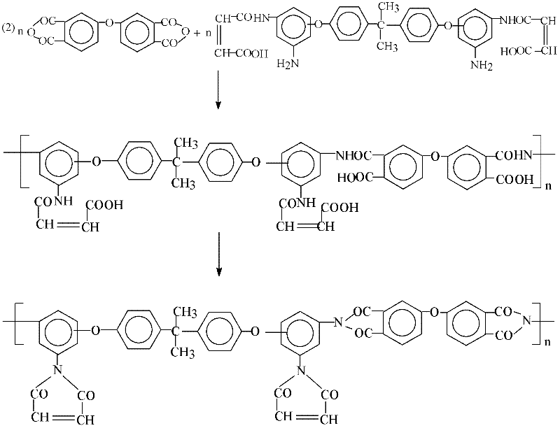 Polyimide paint for optical fiber and preparation method thereof