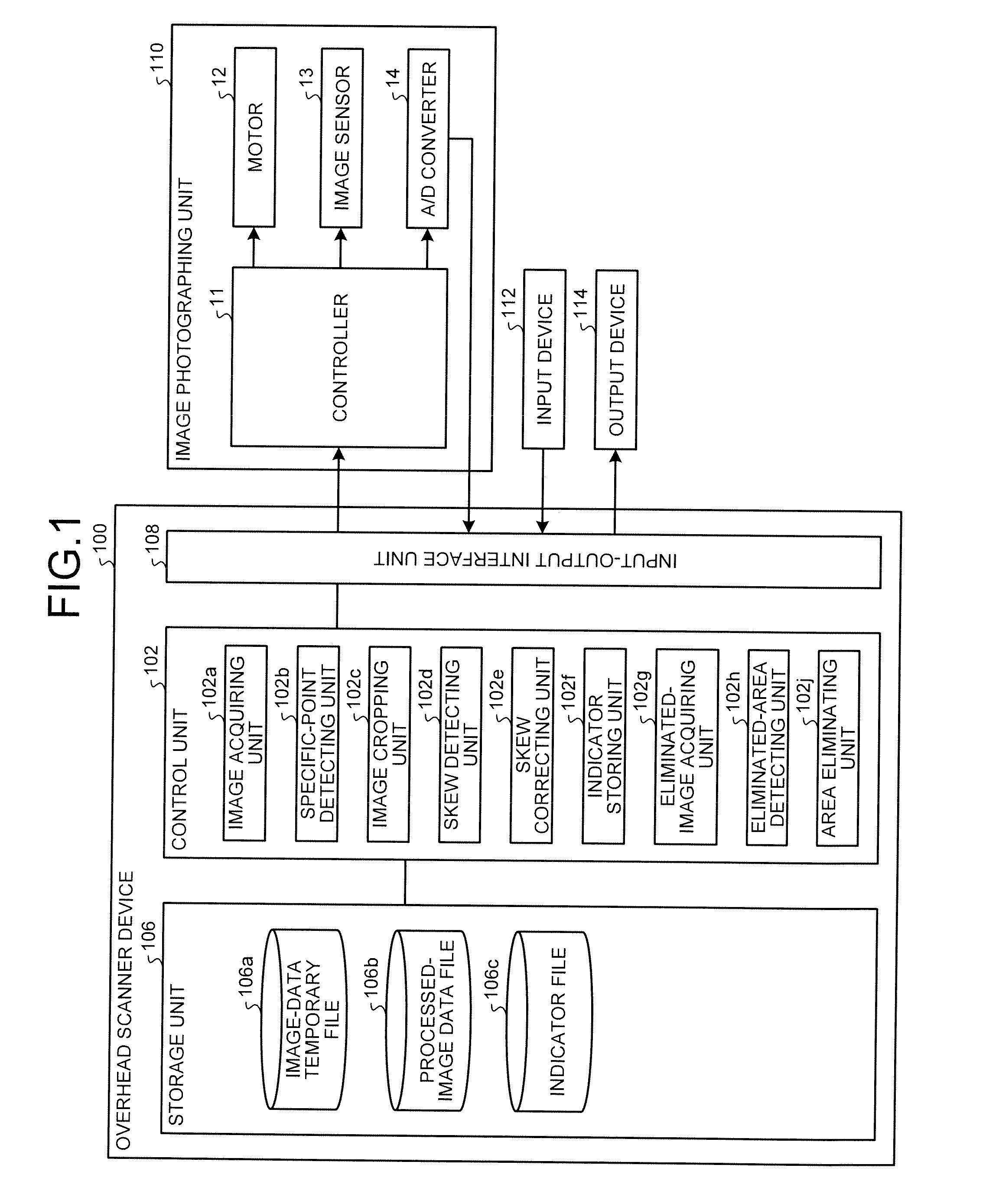 Overhead scanner device, image processing method, and computer-readable recording medium